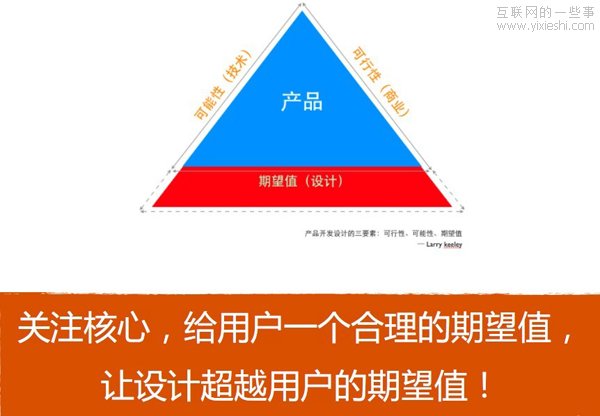 手机玩法变了 移动产品设计新思路,互联网的一些事