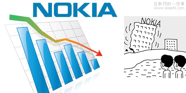 苹果iPhone上市5年间带来了哪些改变？,互联网的一些事