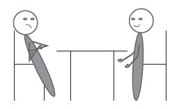 软件架构师的沟通修炼,互联网的一些事