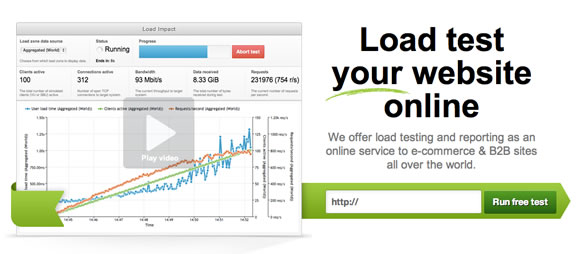 8款非常有用的网站速度测试工具,互联网的一些事