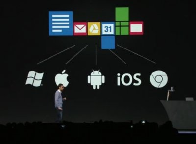 Google刚刚向12种产品宣战,互联网的一些事