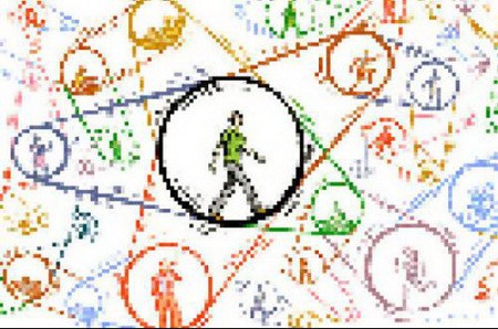 Copy to China，什么样的产品可以拷贝？,互联网的一些事