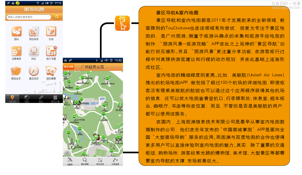 移动应用APP时代的旅行革命,互联网的一些事