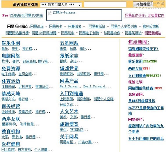 从网易首页变化看互联网15年变化,互联网的一些事