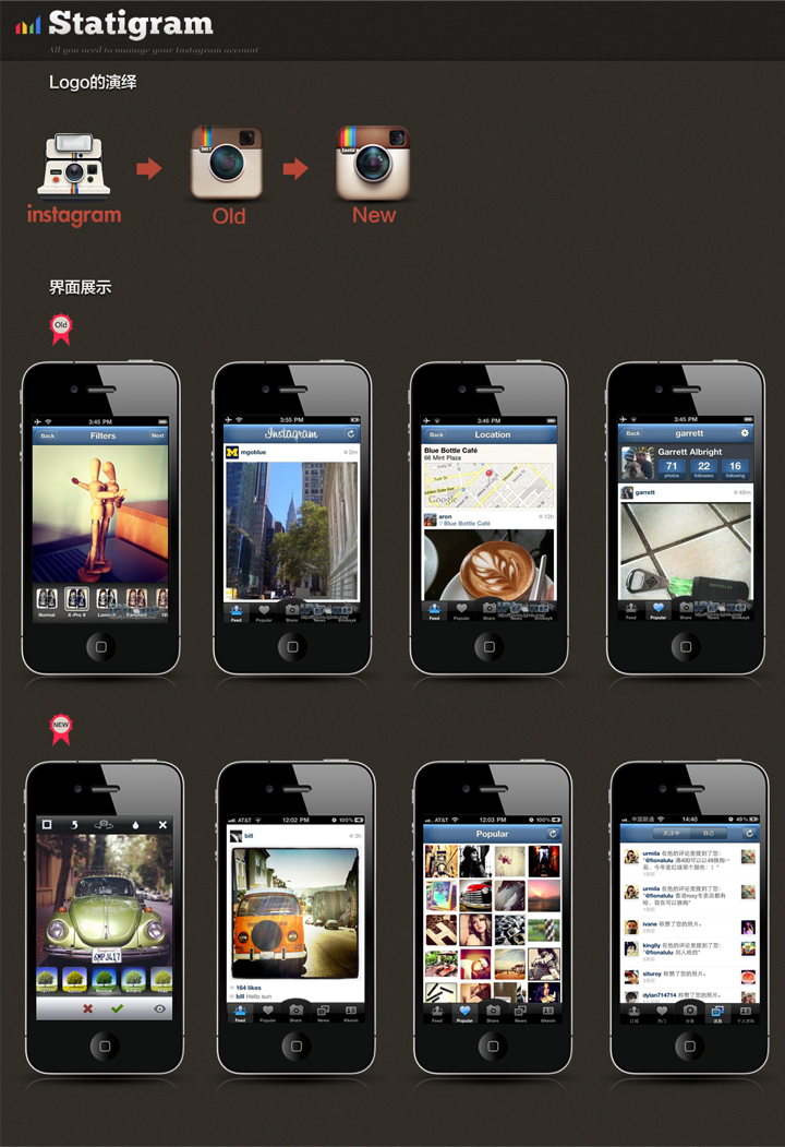 PIC那些事儿：instagram和path产品浅析,互联网的一些事