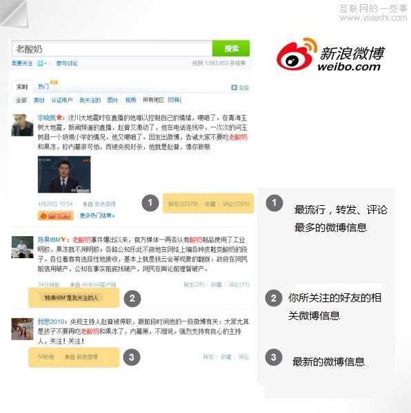 图说新浪微博与百度微博搜索结果的不同点,互联网的一些事