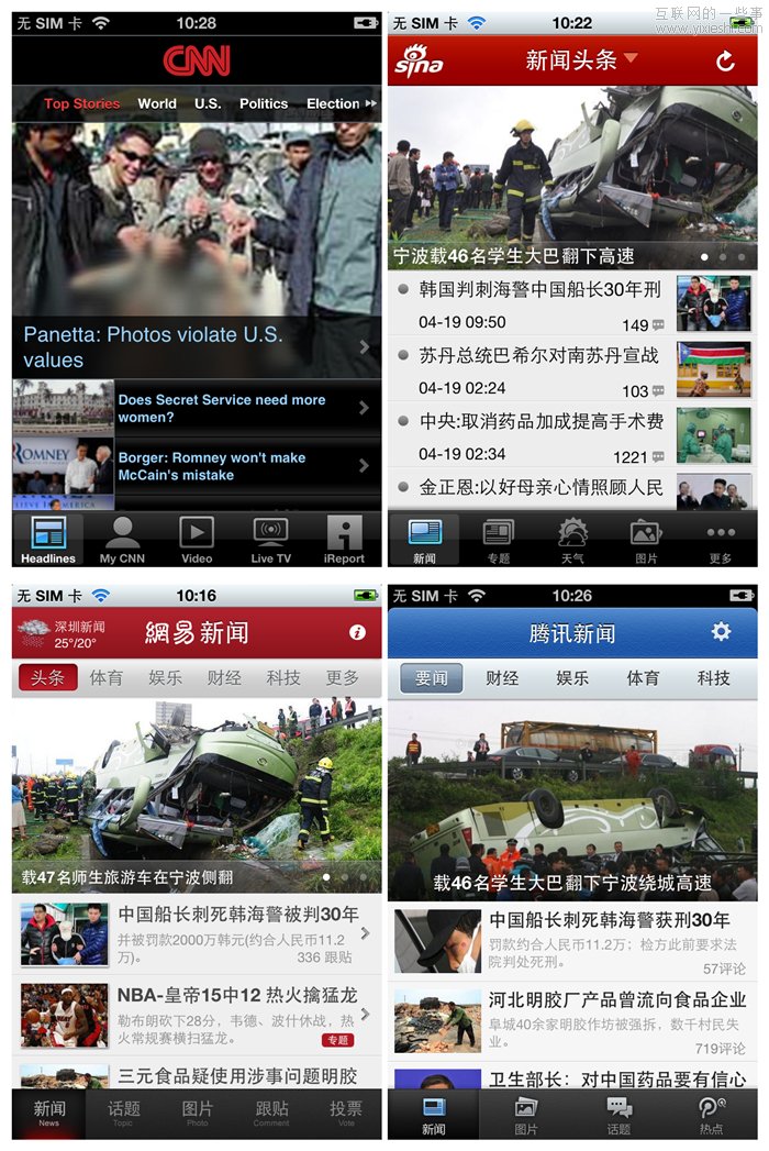 网易、腾讯、新浪手机新闻客户端横向对比评测,互联网的一些事