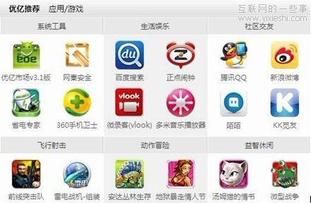 武装到牙齿的Android重度依赖者,互联网的一些事