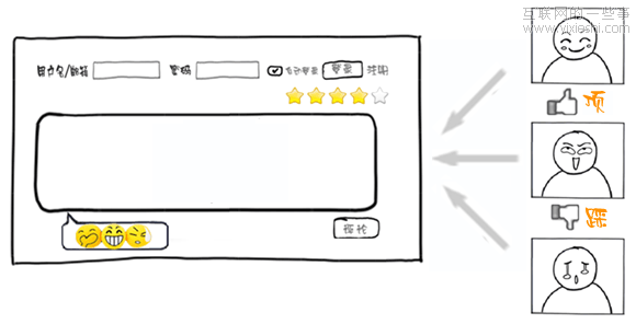 让评论活起来——网站“评论”变形记,互联网的一些事