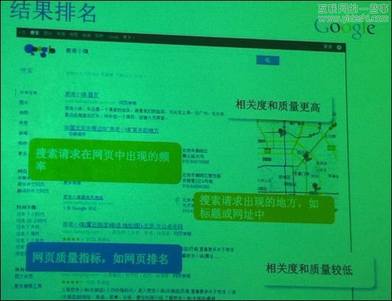 解开谷歌搜索引擎的神秘面纱,互联网的一些事