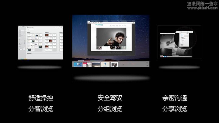 用户体验：用故事创造引人注目的体验,互联网的一些事