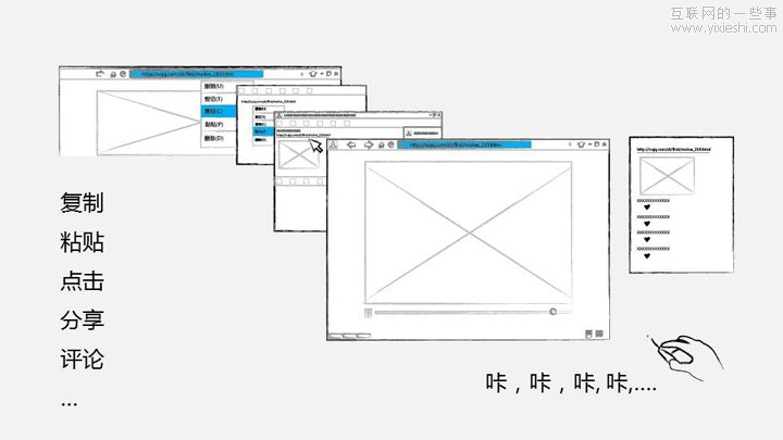 用户体验：用故事创造引人注目的体验,互联网的一些事