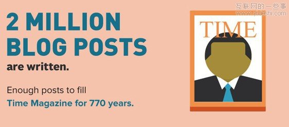 互联网一天：发2940亿邮件 下载3500万应用,互联网的一些事