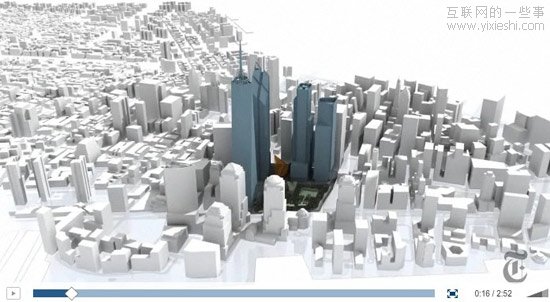 互联网新闻的图表化产品化之路,互联网的一些事