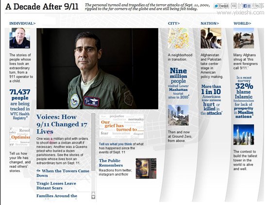 互联网新闻的图表化产品化之路,互联网的一些事