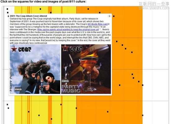 互联网新闻的图表化产品化之路,互联网的一些事