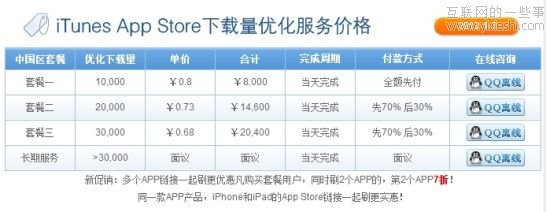 苹果商店刷排名产业链调查：刷排名比广告推广便宜,互联网的一些事