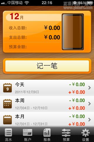 iPhone版个人理财应用盘点,互联网的一些事