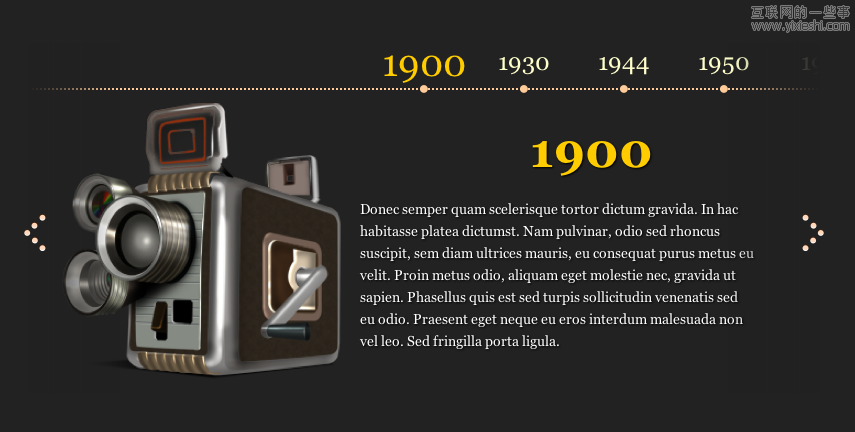 时间轴网站大集合与网页制作组件,互联网的一些事