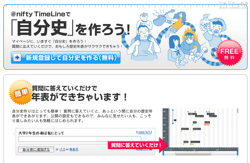 时间轴网站大集合与网页制作组件,互联网的一些事