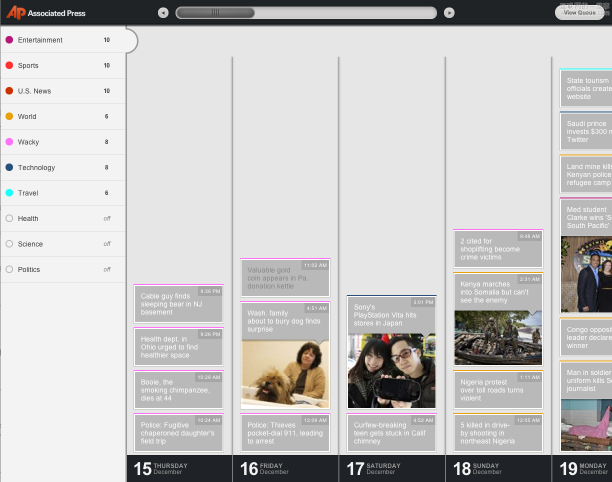 时间轴网站大集合与网页制作组件,互联网的一些事