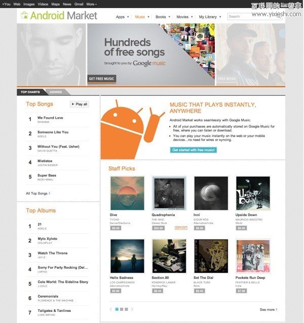 横向对比：谷歌音乐、苹果和Spotify,互联网的一些事