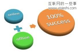 停止误读！O2O 模式重点详解,互联网的一些事