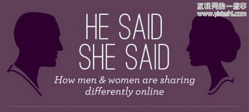 男人和女人不同的网络分享习惯,互联网的一些事