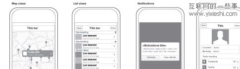 分享24个非常有用的线框图网页开发工具,互联网的一些事