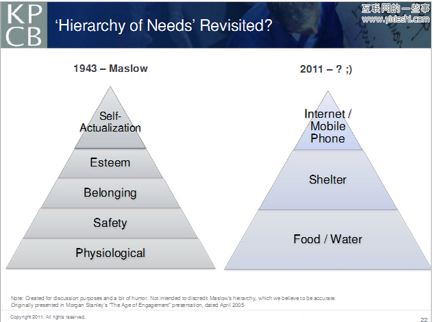 2011年全球互联网趋势研究报告,互联网的一些事