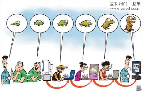 微博背后不可忽视的一些弊端,互联网的一些事