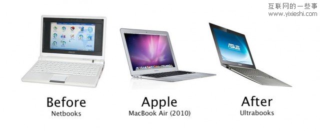 苹果是如何改变了我们和科技的交互方式？,互联网的一些事