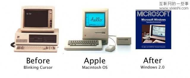 苹果是如何改变了我们和科技的交互方式？,互联网的一些事