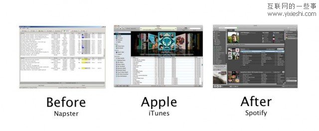 苹果是如何改变了我们和科技的交互方式？,互联网的一些事