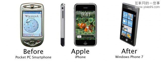 苹果是如何改变了我们和科技的交互方式？,互联网的一些事