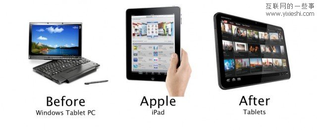 苹果是如何改变了我们和科技的交互方式？,互联网的一些事
