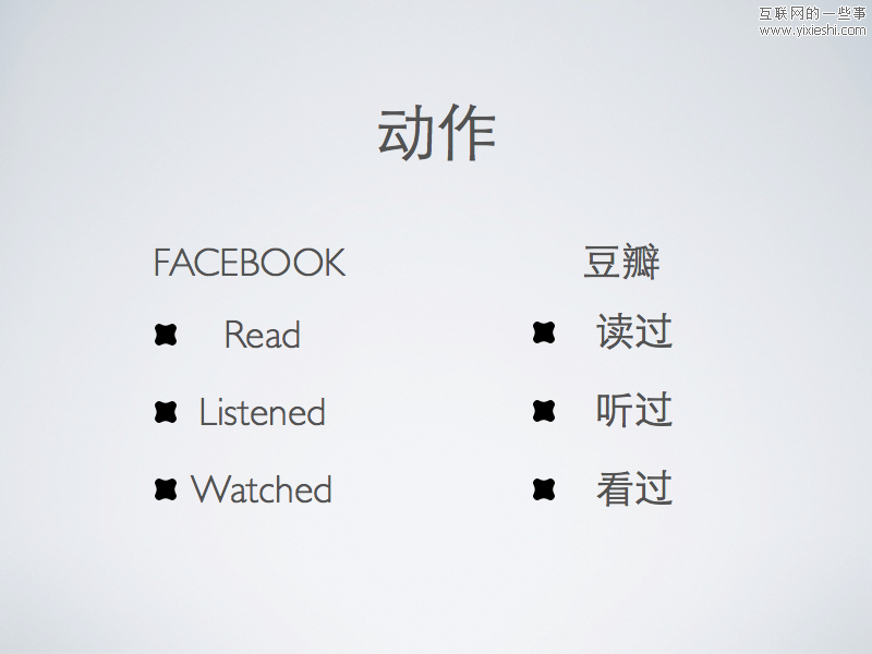 Facebook 微创新了谁？－ No2 豆瓣,互联网的一些事