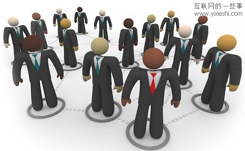 漫谈商务社交和社会化招聘,互联网的一些事