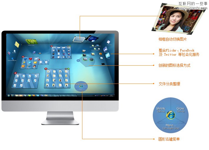 分享几款比较有特色的桌面管理软件,互联网的一些事