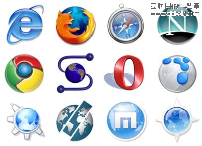 12个国家使用移动浏览器和桌面浏览器的情况,互联网的一些事