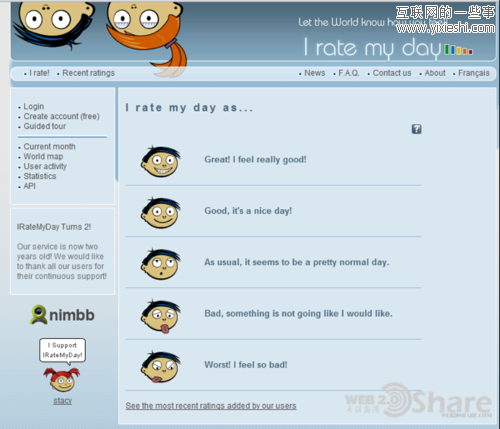 8个国外优秀的研究人们心情的网站,互联网的一些事