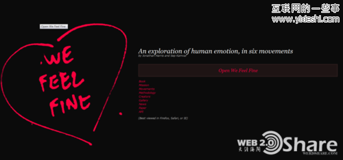 8个国外优秀的研究人们心情的网站,互联网的一些事