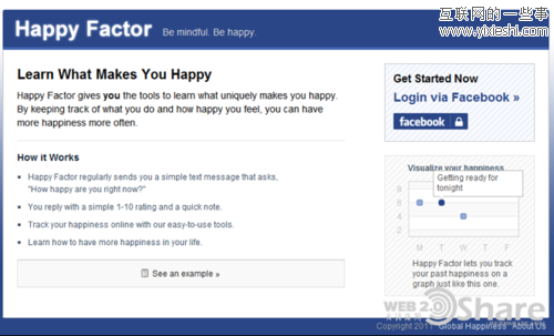8个国外优秀的研究人们心情的网站,互联网的一些事