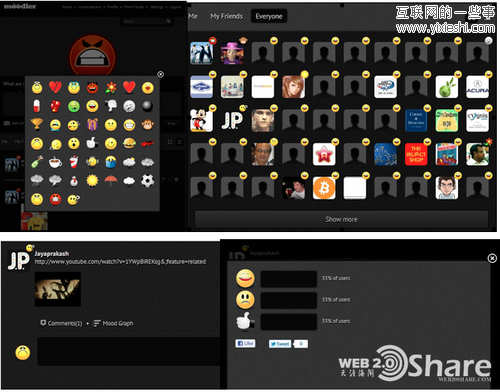 8个国外优秀的研究人们心情的网站,互联网的一些事