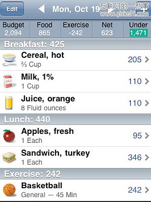 时代周刊评出的7款生活类iPhone应用,互联网的一些事