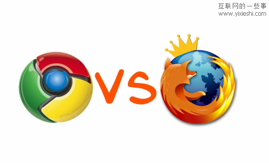 假如火狐Firefox 抛弃了Google,互联网的一些事