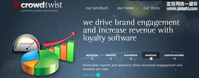 社会货币：互联网社区的影响力经济,互联网的一些事