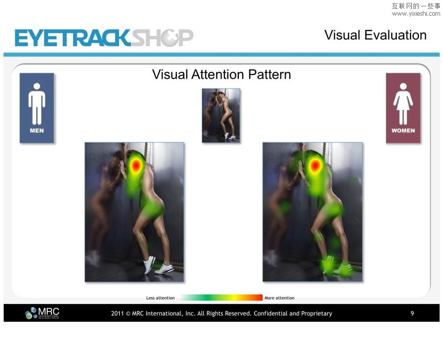 男人和女人对广告的关注重点各不相同,互联网的一些事
