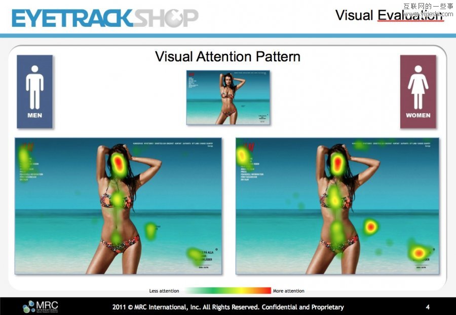 男人和女人对广告的关注重点各不相同,互联网的一些事