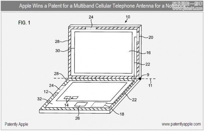 苹果公司改变我们世界的6个专利,互联网的一些事